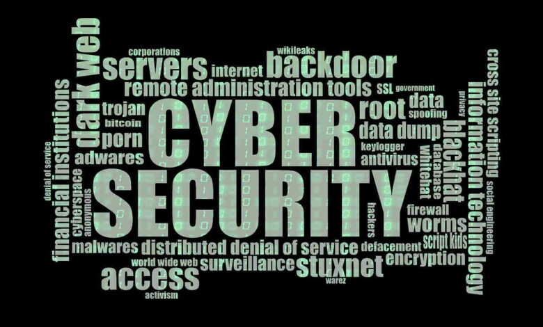 SEC Compliance Essential Cybersecurity and Managed Services for RIAs
